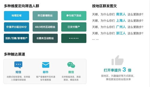 茧数SCRM产品介绍系列 多渠道触达客户，赋能信息技术咨询服务