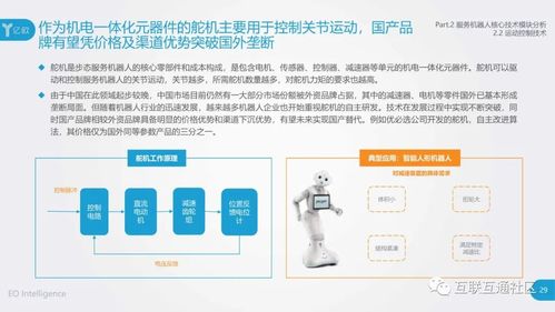 服务机器人核心技术模块解析及其在信息技术咨询服务中的应用