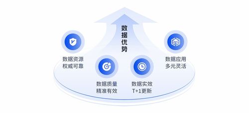 五度易链企业数据服务架构 从存数据到用数据的全周期解决方案
