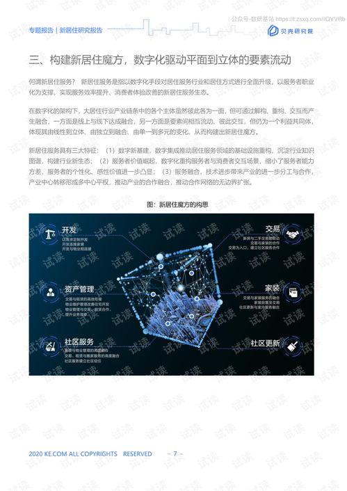 新居住时代 数字服务与生态合作的互融共生——贝壳研究院2020年4月研究报告解读
